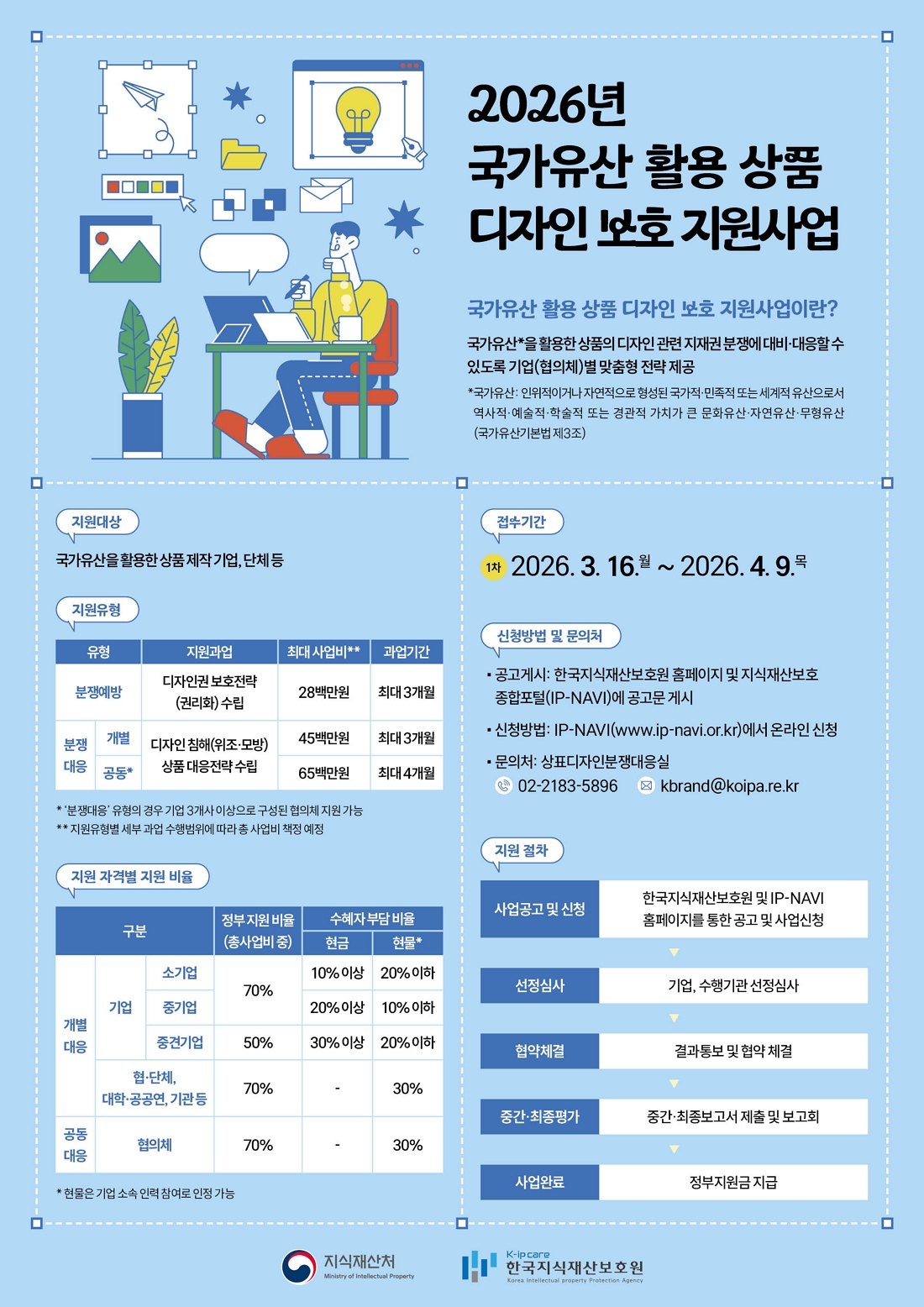 ★ 2026년 국가유산 활용 상품 디자인 보호 지원사업 웹포스터.jpg