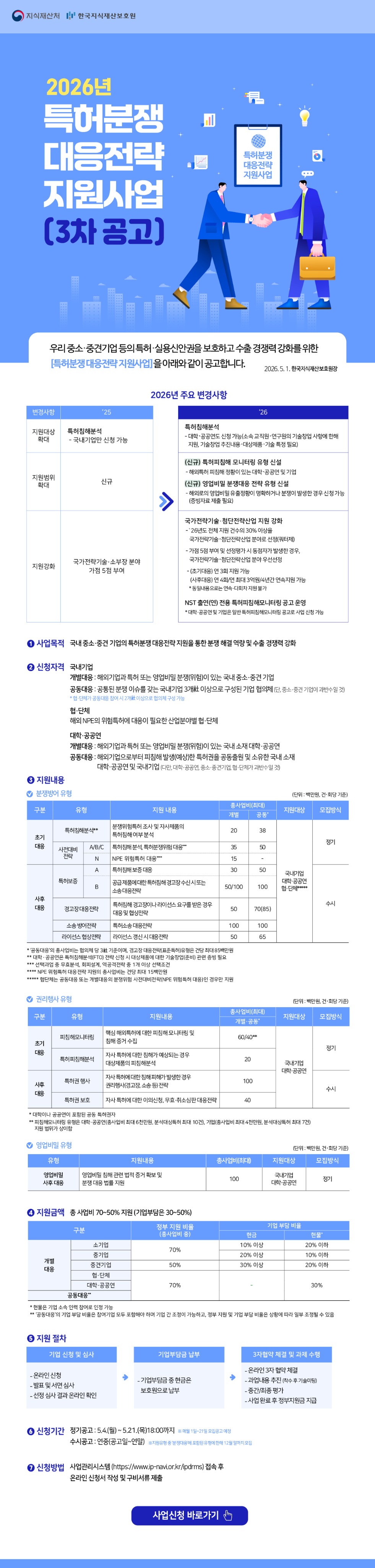 2026년 특허분쟁 대응전략 지원사업 3차공고_이미지.jpg
