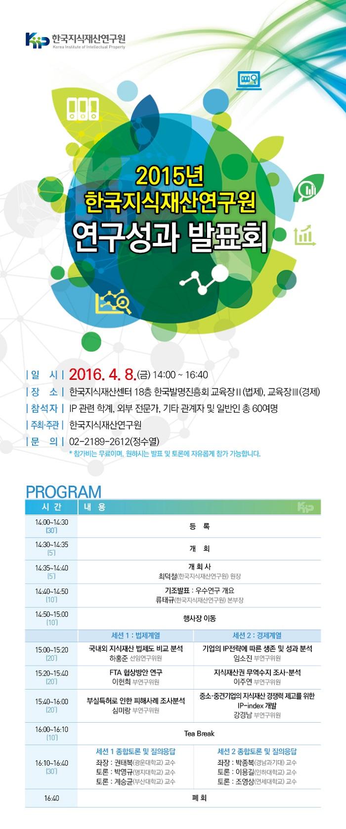한국지식재산연구원 연구성과