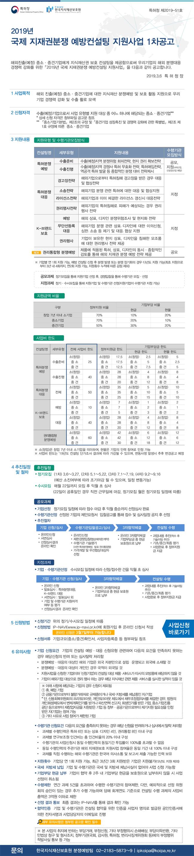 2019년 국제 지재권분쟁 예방컨설팅 지원사업 1차 공고